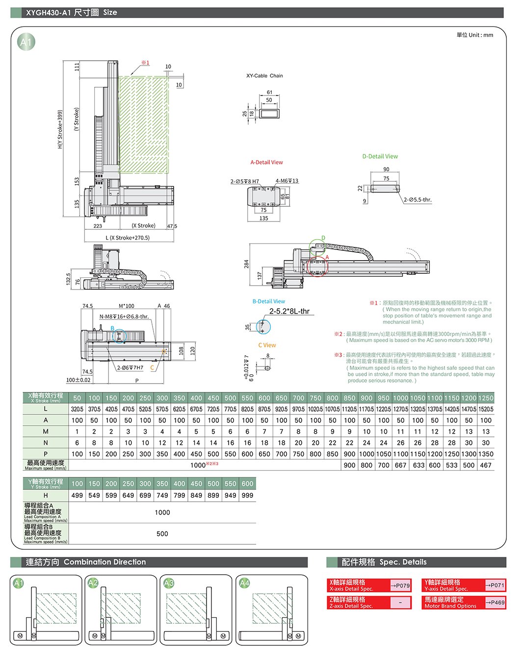 XYGH430-A 轨道内嵌型机械手 规格图