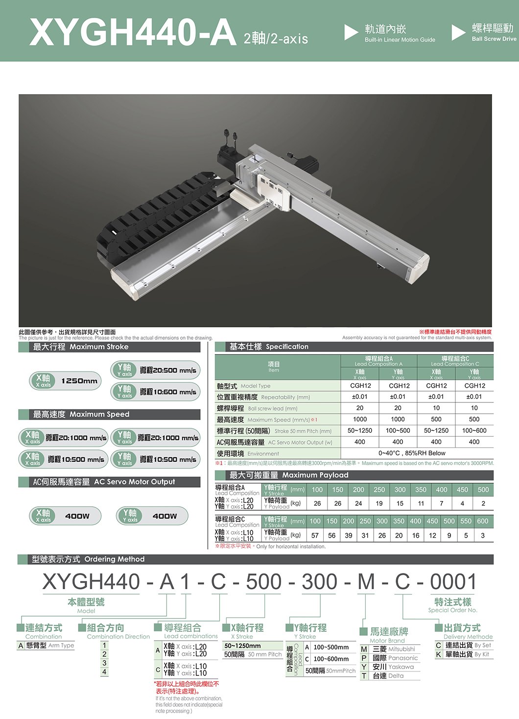 XYGH440-A 轨道内嵌型机械手