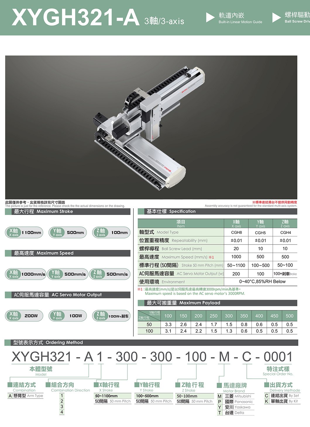 XYGH321-A 轨道内嵌型机械手