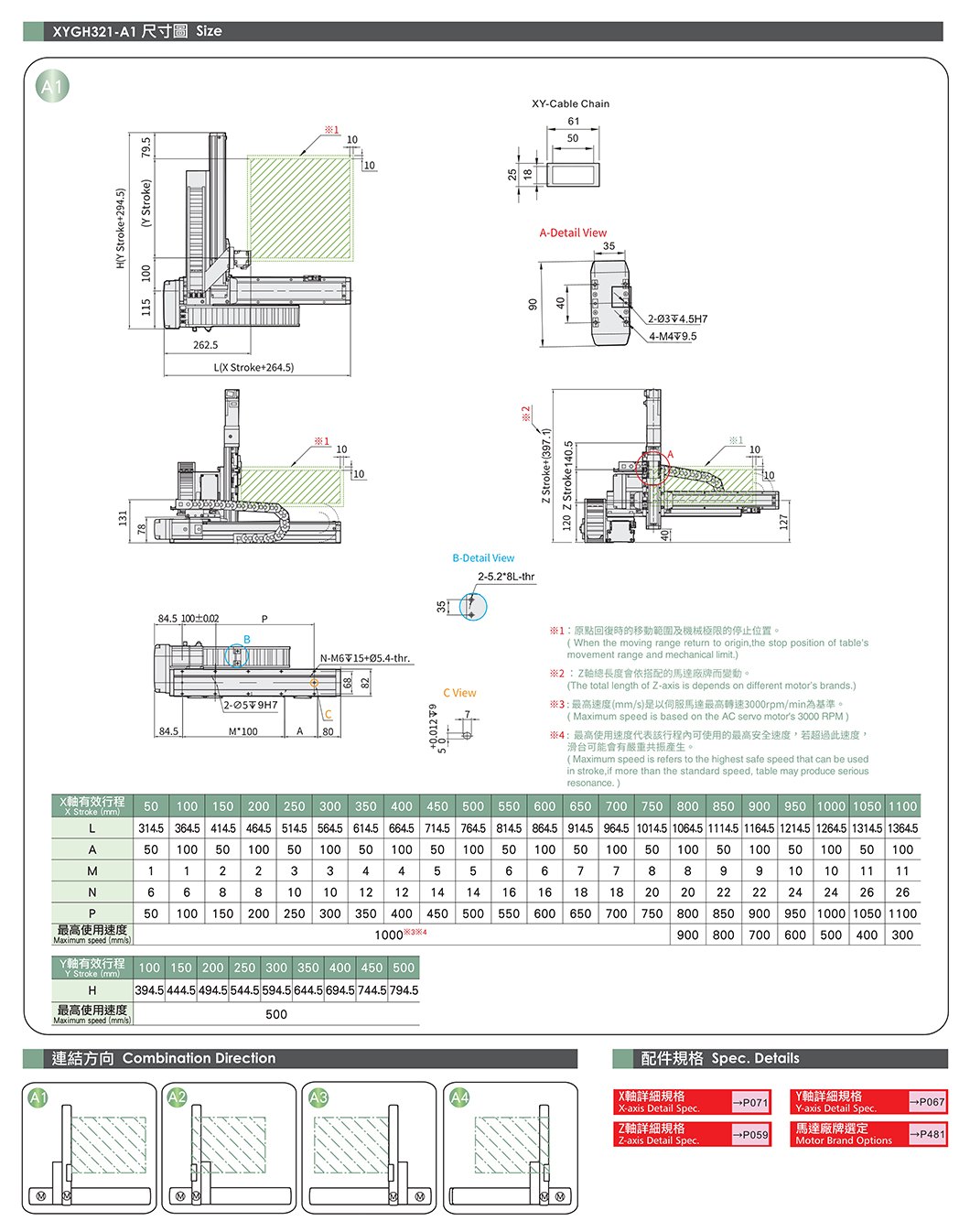XYGH321-A 轨道内嵌型机械手 规格图