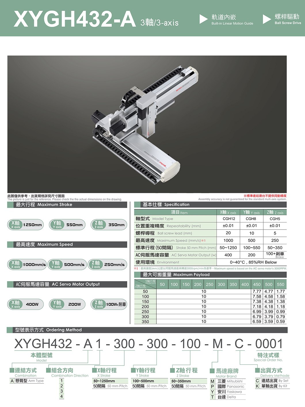 XYGH432-A 轨道内嵌型机械手