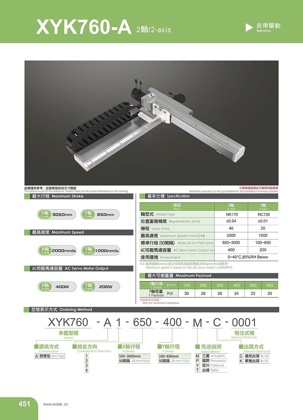 XYK760-A 皮带型直交机械手