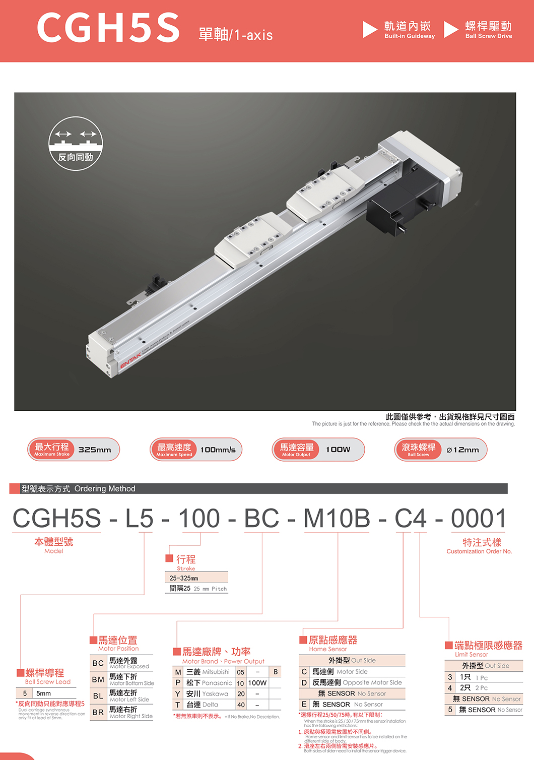 CGH5S-1